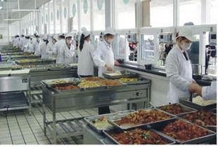 南京餐饮服务全览 从团膳管理到项目策划的价格、规格与策略